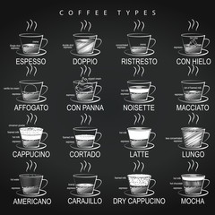 Vector set of coffee