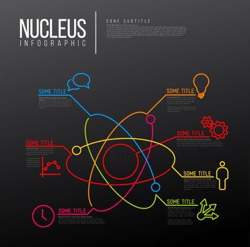 Vector nuclear Infographic report template