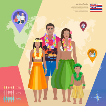 Hawaiian Indian Family In National Dress, Vector Illustration