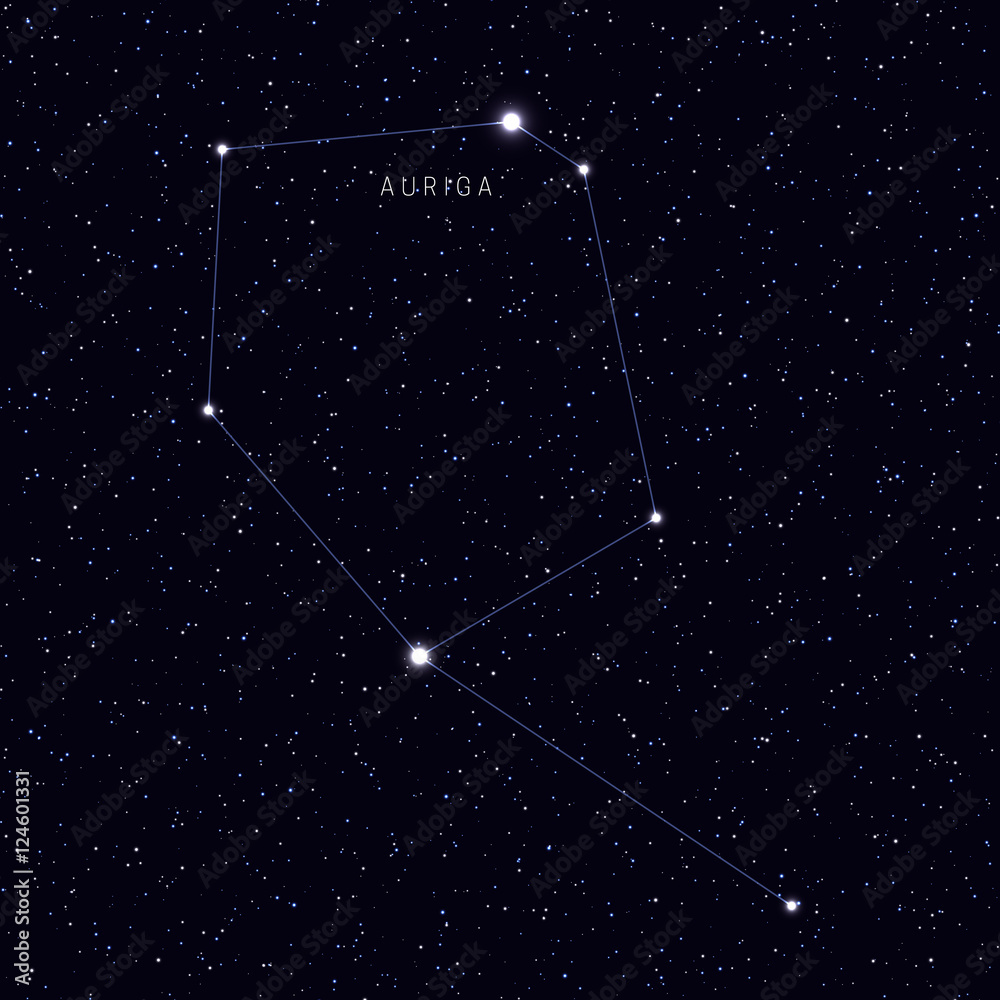 Wall mural sky map with the name of the stars and constellations. astronomical symbol constellation auriga