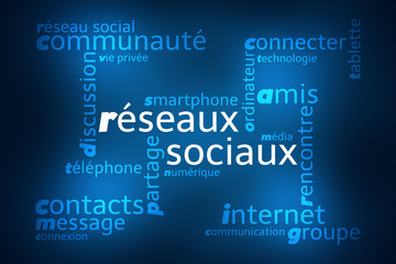 Nuage de Mots Réseaux Sociaux v2