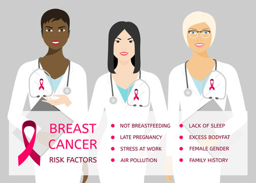 Three women of different nations warn of the risks of breast cancer.