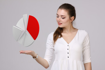 Woman shows a pie chart, circle diagram. Business analytics concept.