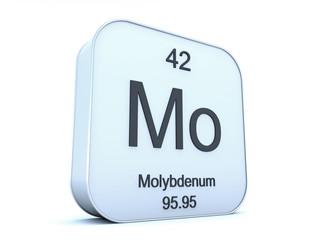 Molybdenum element on white square icon