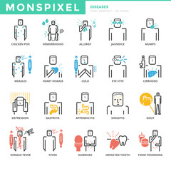 Flat thin line Icons set of Diseases and Symptom. Pixel Perfect