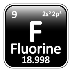 Periodic table element fluorine icon.