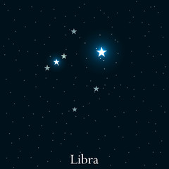 Obraz na płótnie Canvas Libra zodiac sign. Bright stars in the cosmos. Constellation Libra. Vector illustration.