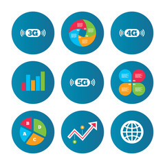 Mobile telecommunications icons. 3G, 4G and 5G.