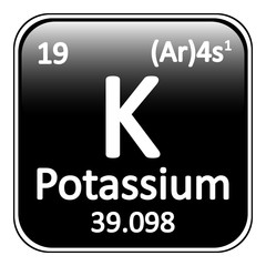 Periodic table element potassium icon.
