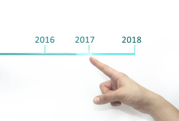 Hand of a young girl points to a figures 2017.