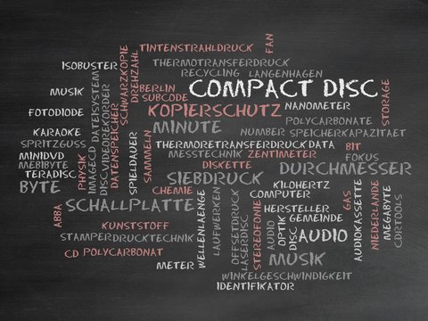Compact Disc