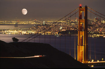 ggb moon