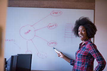 African American woman writing on a chalkboard in a modern offic