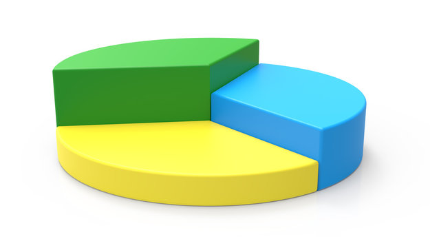 3d pie chart model