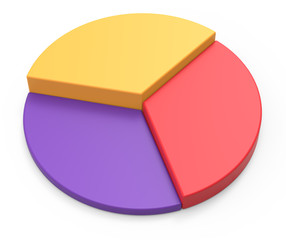 3d pie chart model