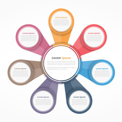 Circle Diagram with Seven Elements
