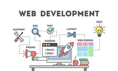 web development