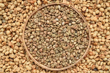 Close up of coffee beans for background