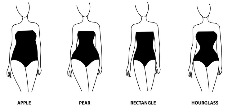 Woman body types. Apple, pear, rectangle, hourglasses shapes. Vector illustration