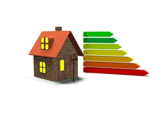 Model house isolated on white background 3d render