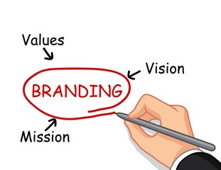 hand writing branding concept
