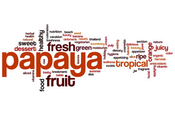 Papaya word cloud