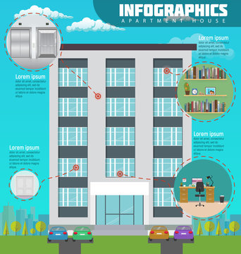 Infographic apartment house in city. Detailed modern interior in home. Rooms with furniture. Flat style vector illustration. Realistic chrome opened and closed elevator doors, office modern workplace.