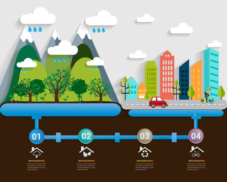Wild water connection to the city.infographics.Ecology concept.Can used for data,diagram,presentation,education,
Instruction media,advertising,web,sign and infographic