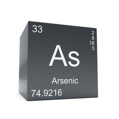 Arsenic chemical element symbol from the periodic table displayed on black cube