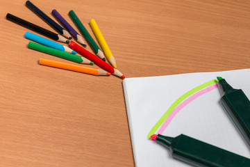 Art of colored pencils