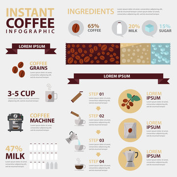 vector instant coffee Infographics concept