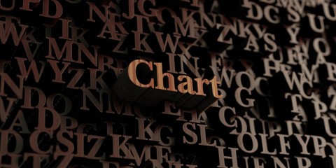 Chart - Wooden 3D rendered letters/message.  Can be used for an online banner ad or a print postcard.