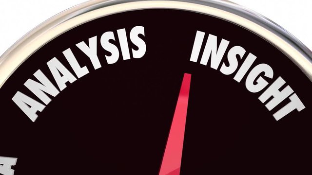 Knowledge Data Analysis Insight Speedometer Words 3d Animation