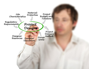 Project Design
