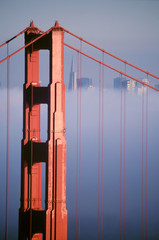 ggb fog