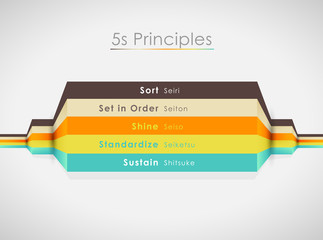 Vector illustration of 5S principles with colorful lines. Horizo