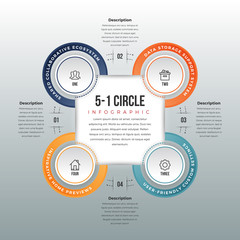 Circle 5-1 Infographic