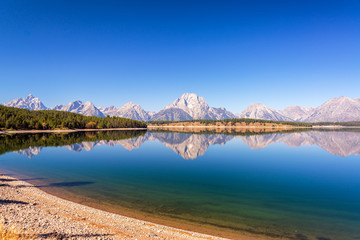 Wide Angle Mountain Range Reflection