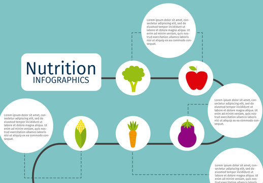 Food Infographic with Editable Text 