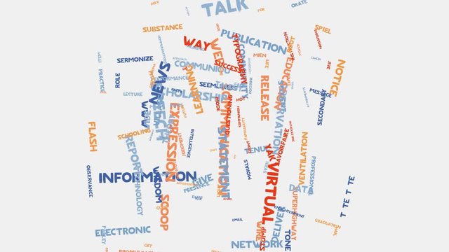 Home communication language speech concept word cloud typography animation