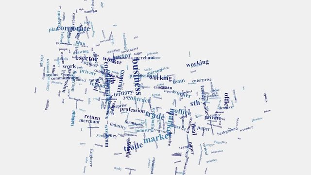 Multinational corporate business company word cloud typography animation