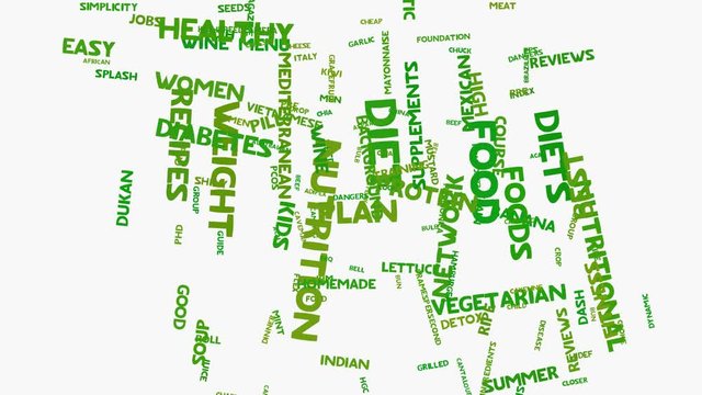 Health food nutrition words on white, healthy eating wordcloud typography