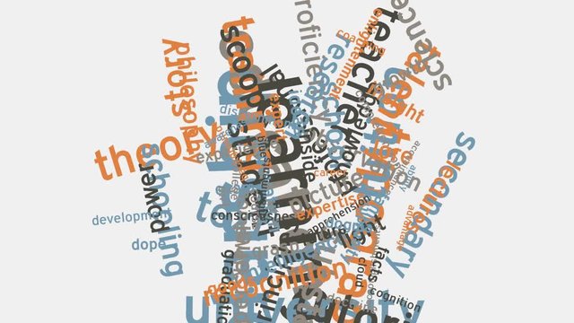 Skill development and school education learning word typography