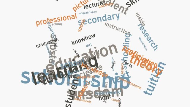Education School and Training Word Cloud typography bus animation