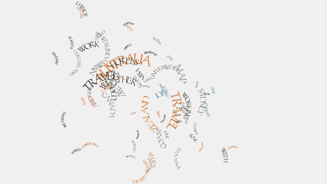 Australia cities travel hotels and tourism kangaroo word cloud text typography