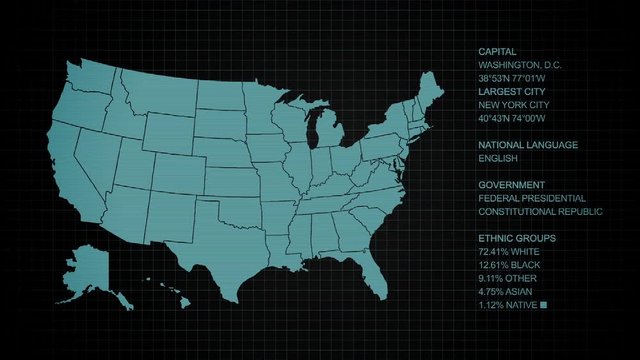 Statistics of the USA in a Digital Presentation with Map and Text