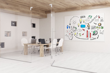 Conference room with glass walls and business poster