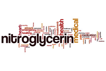 Nitroglycerin word cloud