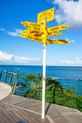 Signpost in the Stirling Point - world distances measured from t