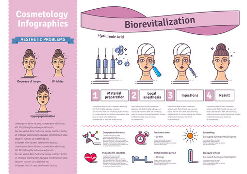 Vector Illustrated set with cosmetology bio-revitalization